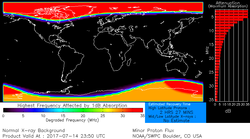 Global. 07-14-2017 Proton Flux 2351 UT.png