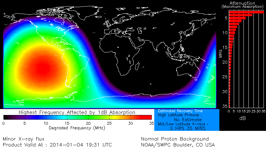 Global. 01-04-2014 1931 UT.png