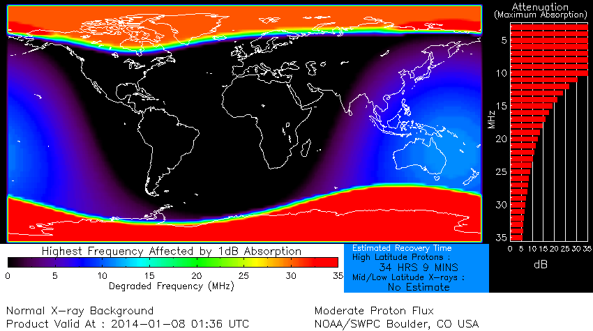 Global. 01-08-2014 0136 UT.png