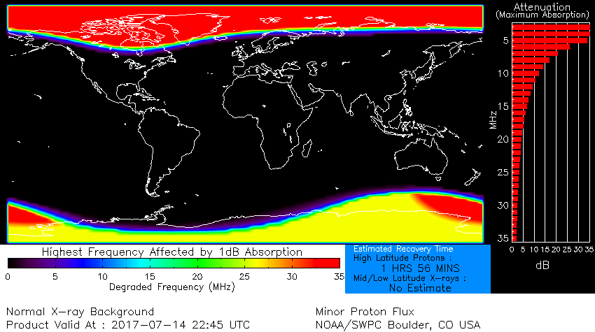 Global. 07-14-2017 Proton Flux 2245 UT.png