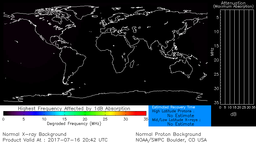 Global. 07-16-2017 2044 UTNormal plot.png